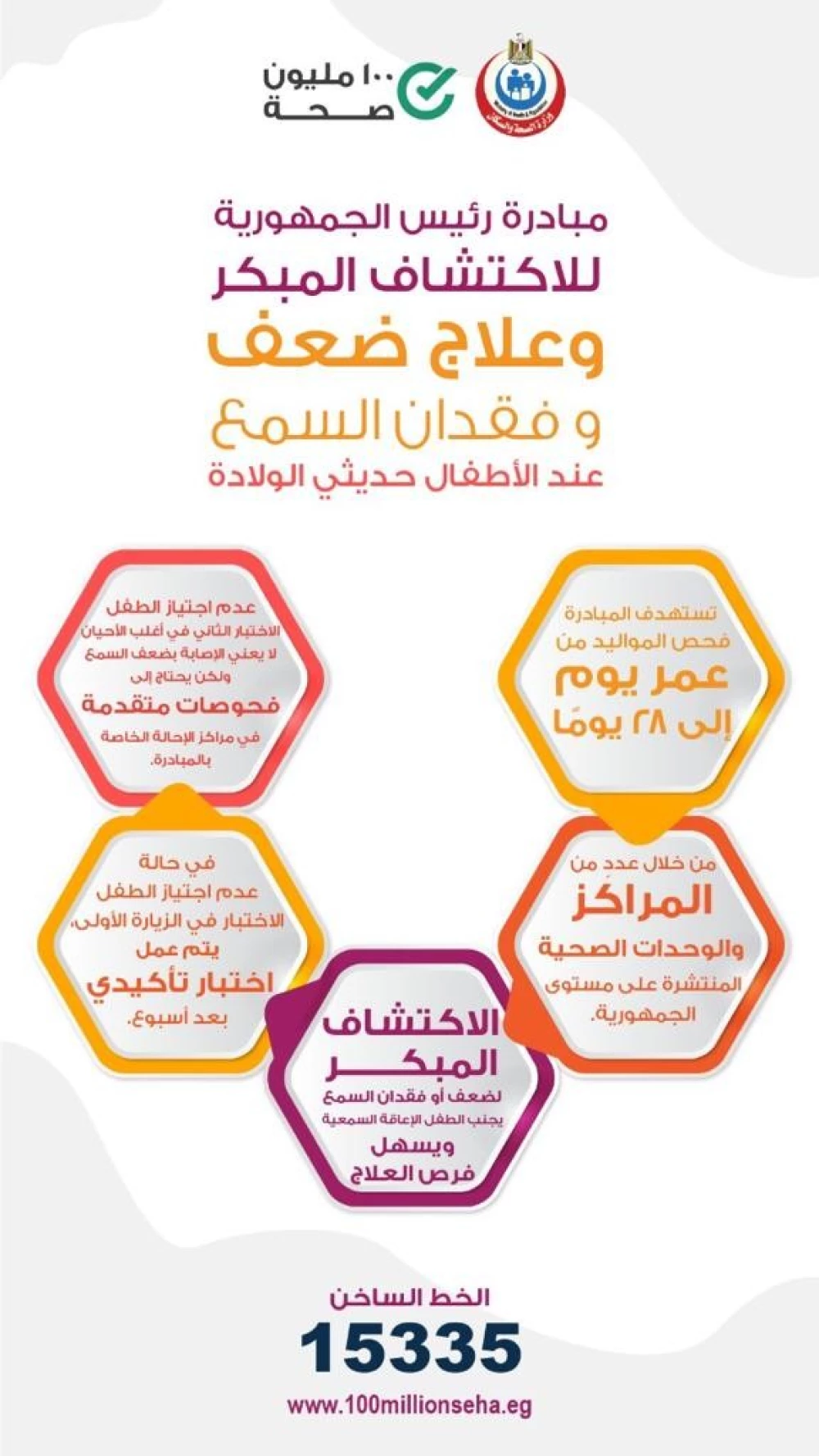 خدمات مقدمة في المبادرة